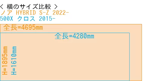 #ノア HYBRID S-Z 2022- + 500X クロス 2015-
